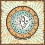 All zodiac sign in Horoscope circle.Vintage Horoscope card