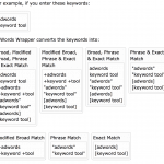 Adwords-wrapper