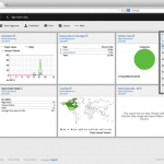 adobe-web-analytics