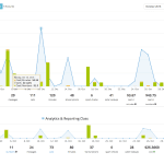 call-tracking-metriccs