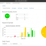 optmyzr-adwords