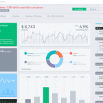 visual-website-optimizer