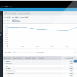 webstrends-analytics
