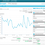 wordstream