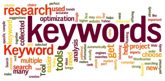 Adwords için Anahtar Kelime Araçları